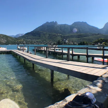 Les Pieds Dans L'eau Au Bord Du D'annecy